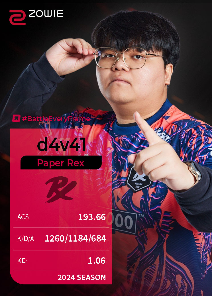 ZOWIE x PaperRex player cards | ZOWIE Singapore